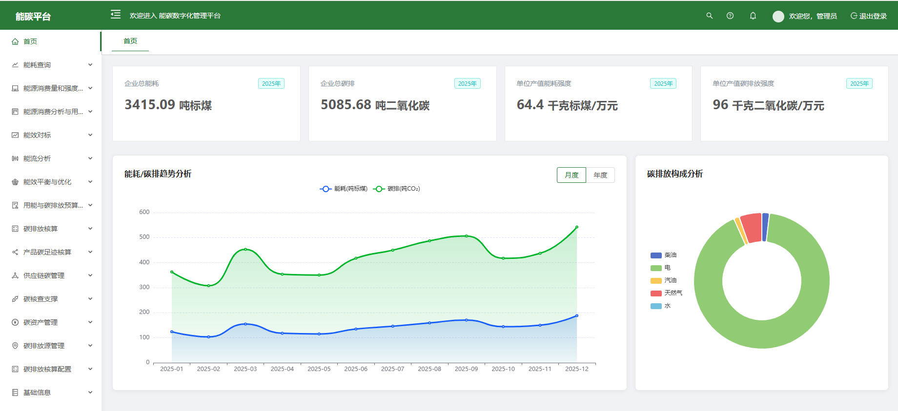 绿色工厂首页.png